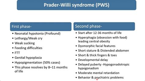 prader willi replication time|prader willi differential diagnosis.